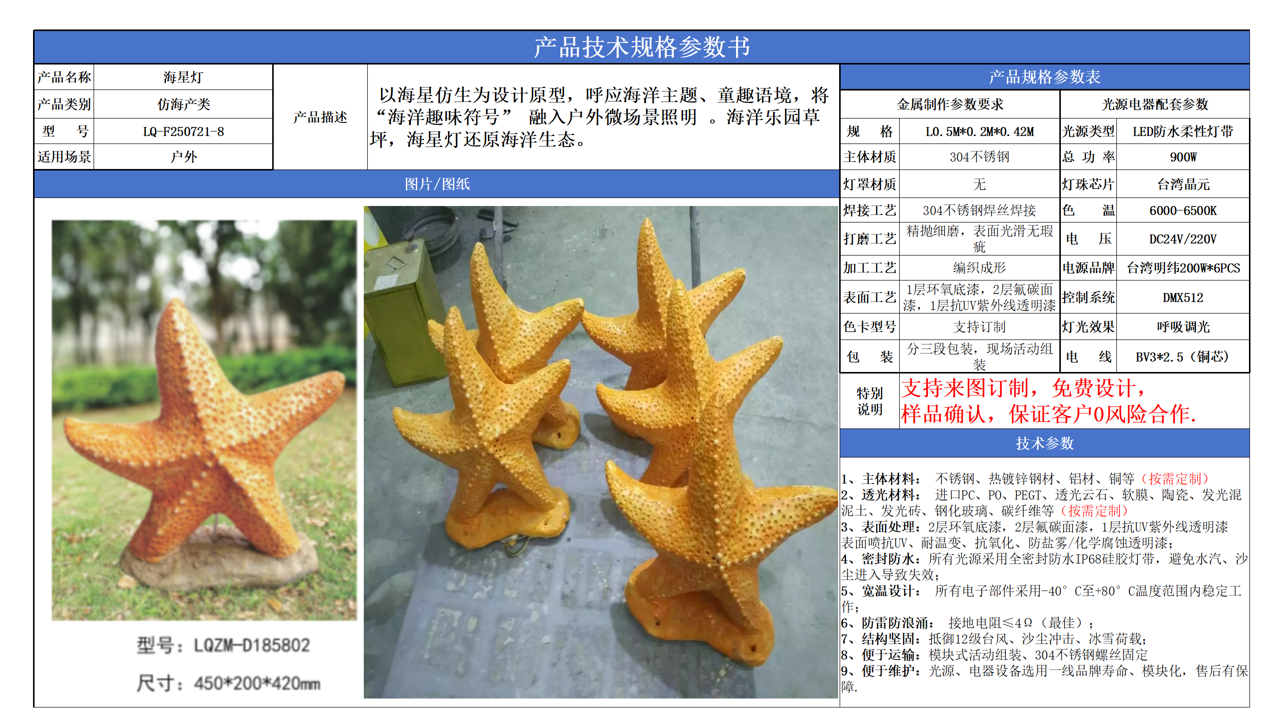 防海产类技术参数模版_08.png
