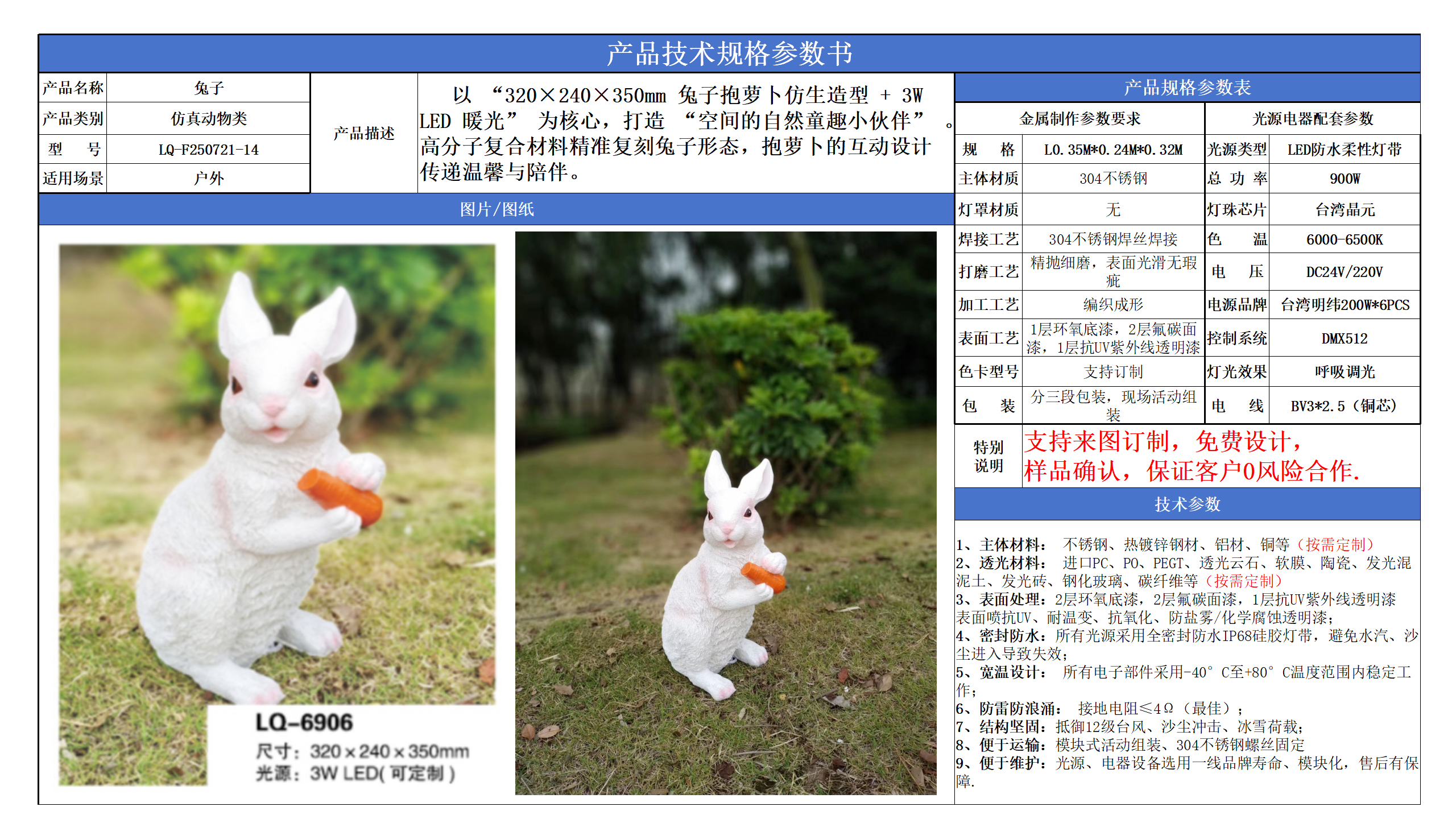 仿真动物类技术参数模版_14.png